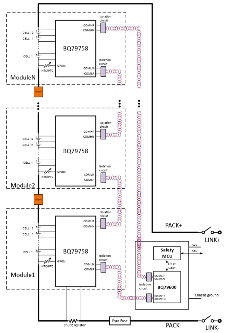 Texas Instruments BQ79758B-Q1 Battery Monitor